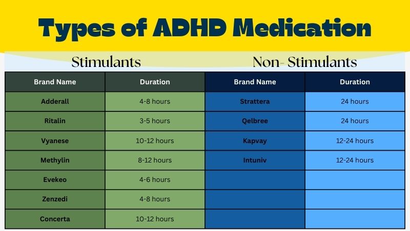 Tips for å kjøpe ADHD piller i Norge. Hva trenger du å vite?